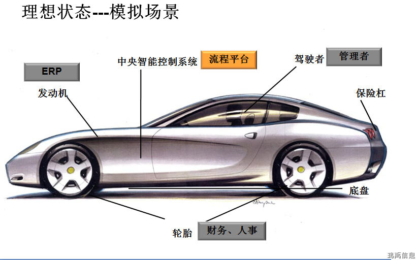 模拟场景.png 模拟场景.png